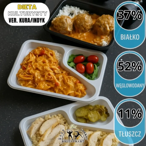 DIETA KULTURYSTY KLASYK ver. KURCZAK/ INDYK