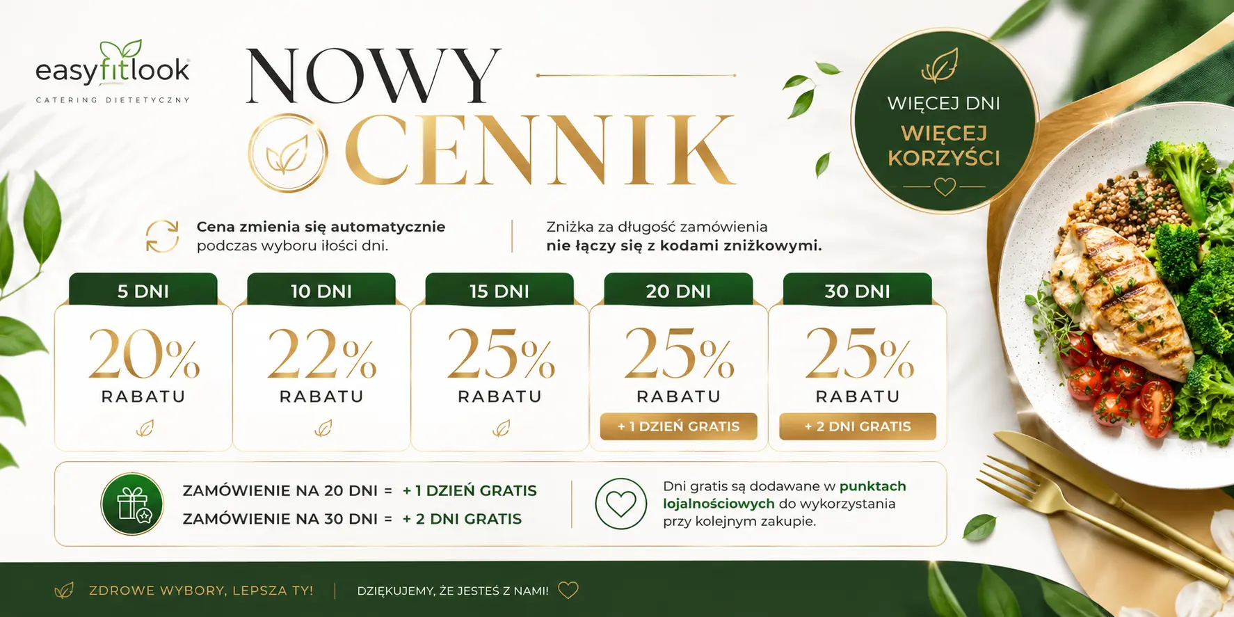 Nowy cennik EasyFitLooker
